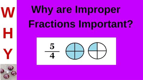 How To Draw Improper Fractions