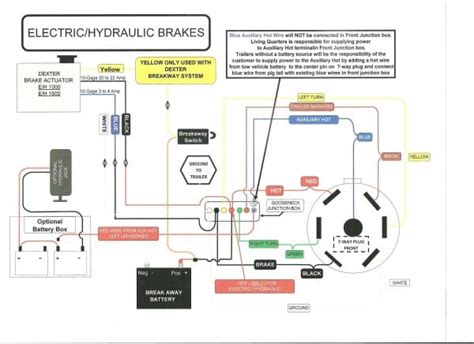 Trailer Hitch Wiring Diagram