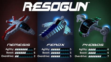 DLC Content for ‘Resogun’ a ‘Rescue-un’ for the PS4 – Game Crazy