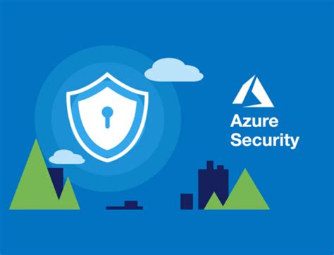 AZ-900 Azure Fundamentals Guide | AzureGuru - You can be an Azure master