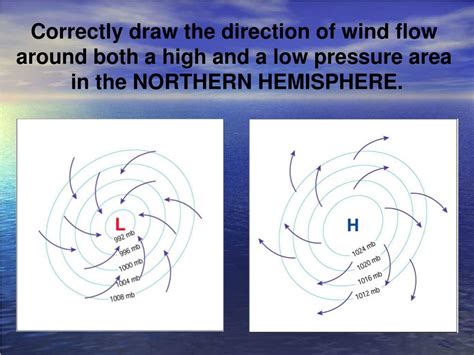 PPT - Pressure and Wind PowerPoint Presentation - ID:248325