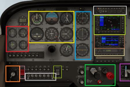 Learn How to Start a Cessna 172 Really Easily. - Lets Fly VFR Flight Simulation.