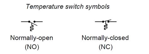 Temperature Switch Principle - InstrumentationTools