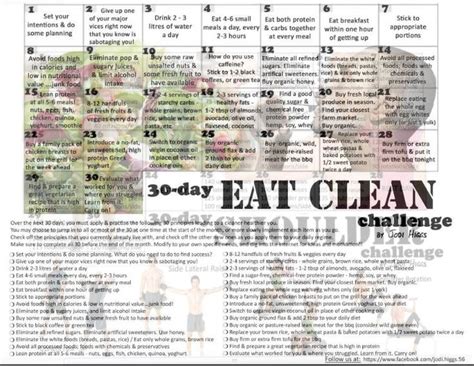 30 Day Eat Clean Challenge - Jodi Higgs FB