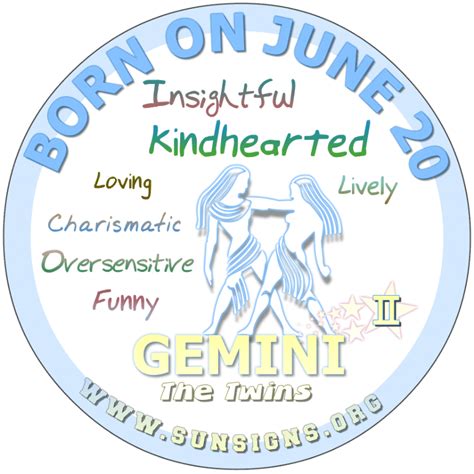 20 June Zodiac Sign / Compatibility Chart For Zodiac Signs : Gemini is ...