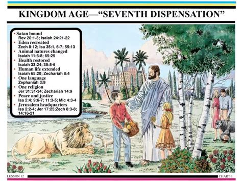 PPT - KINGDOM AGE—“SEVENTH DISPENSATION” PowerPoint Presentation - ID:6088974