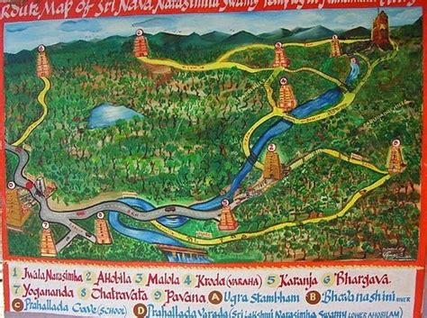 My Travel Ore: AHOBILAM Trek through Waterfalls, Streams and Cave temples in Nallamala Forest