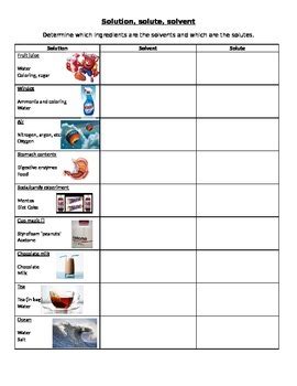 Solute or solvent by Genie's math and science goods | TPT