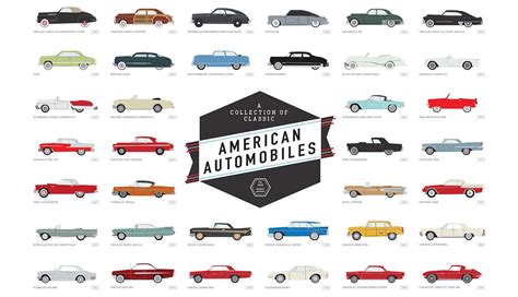 America's Century-Old Love Affair With the Automobile In a Single Image ...