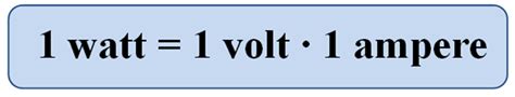 Volt Ampere: Volt Ampere Watt Formula