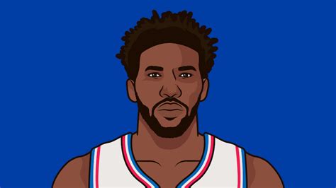 Joel Embiid - Philadelphia 76ers Center | StatMuse