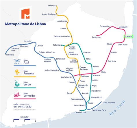 Lisbon oriente station map - Lisbon oriente train station map (Portugal)