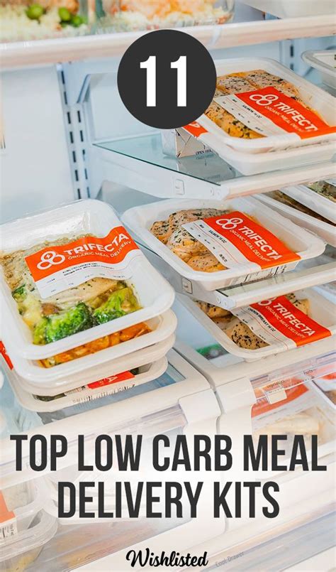 Top 11 low carb meal delivery kits – Artofit