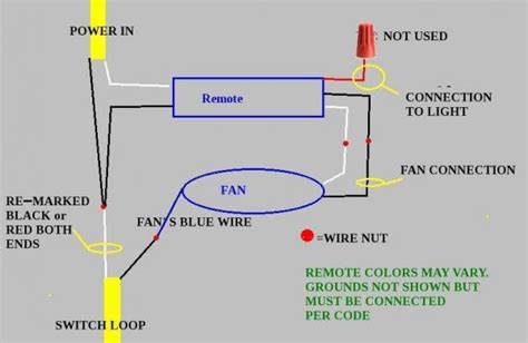 How To Wire Ceiling Fan With Remote | Shelly Lighting