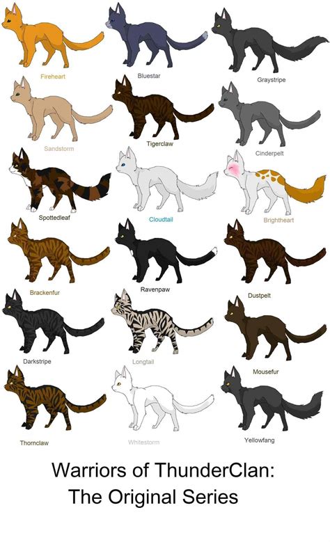 Cats Illustrated #WarriorCats | Warrior cats fan art, Warrior cats books, Warrior cat names