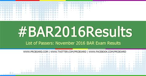 LIST OF PASSERS: 2016 Philippine Bar Exam Results - PRCBoard.com