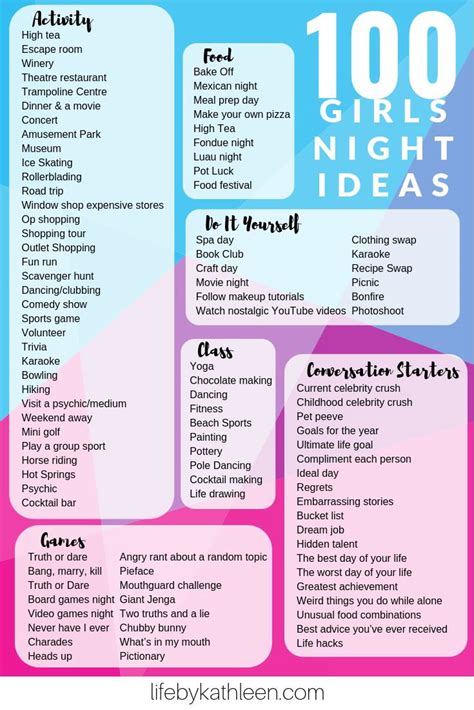 How To Have The Ultimate Girls Night + Guide - Life By Kathleen