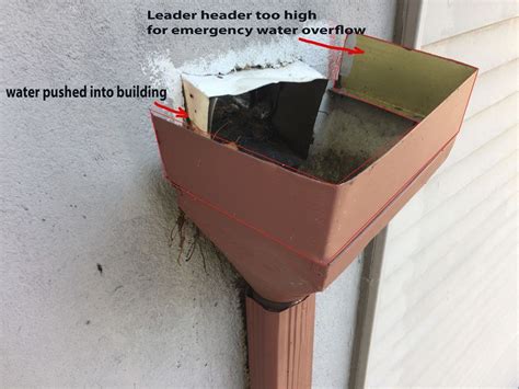 Scuppers Flat Roof Repair - Blocked Leader Headers-scuppers Cause Leaks