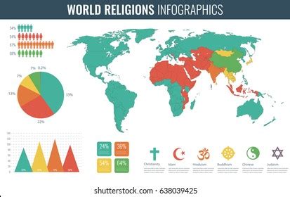 9,920 World Religions Map Images, Stock Photos, 3D objects, & Vectors ...