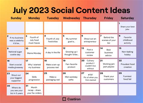 Social Media Content Ideas for Food Businesses: July 2023 | Castiron