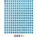 Multiplication Chart on Square Buttons | Anita Potter Images