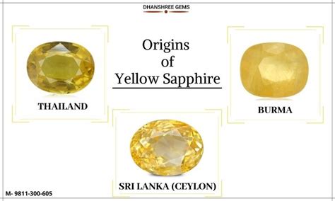 Origin of Yellow Sapphire Gemstone