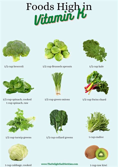 Foods High in Vitamin K List - Etsy | Vitamins, Food health benefits, Healing food