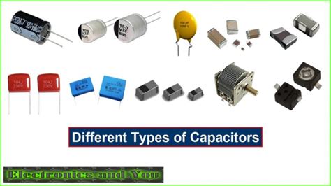 Electronic Components | Overview of Basic Electronic Components