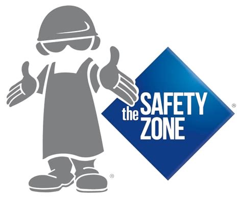 The Safety Zone Gloves | Safety Zone Nitrile Gloves & More