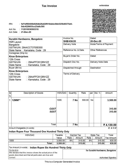 What is e-Invoice in GST - Definition & Benefits | Tally Solutions