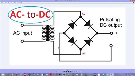 Diode Rectifier Circuit Experiment