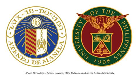 One Big Mistake: using trademarked school logos for unofficial merchandise | IPOPHL