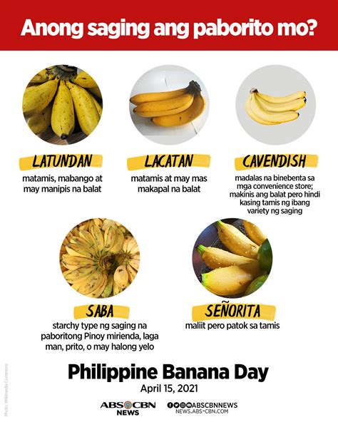 ABS-CBN News on Twitter: "There's no such thing as 'one banana fits all.' One thing's for sure ...