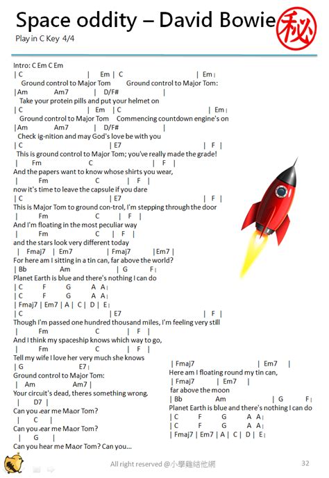 Space Oddity David Bowie Chords | Chords And Lyrics