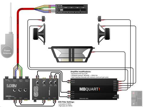 Car Subwoofer Wiring Diagram Dual Battery