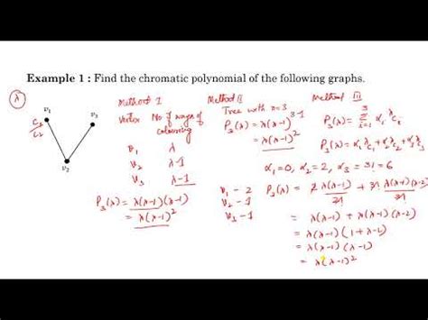 Chromatic Polynomial Examples - YouTube