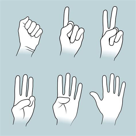 What Is Fist to Five? - and How To Use It for Decisions in Meetings