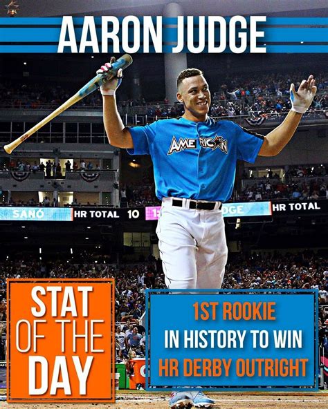 Aaron Judge is the first rookie to win the HR Derby. #2017homerunderby ...