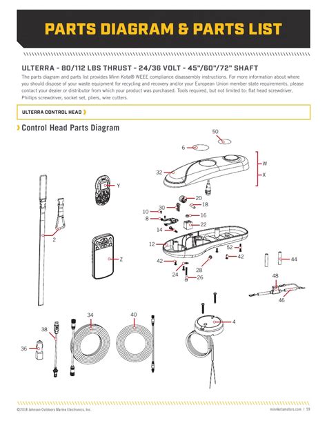 Minn Kota Ultrex Schematics