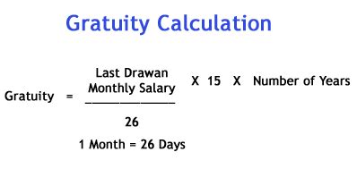 Gratuity - Important Points to Know About the Gratuity