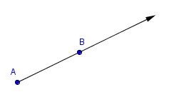 Ray definition geometry - leaflopi