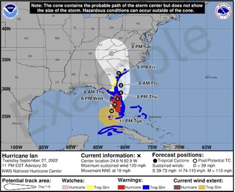 National Hurricane Center on track for changes to cone of concern. Here ...