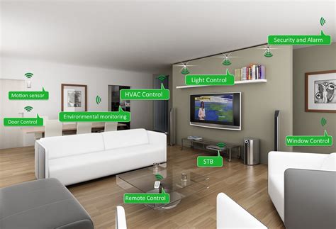 What Are The Advantages of Installing Home Lighting Control Systems? – Smart Home Automation Pro ...