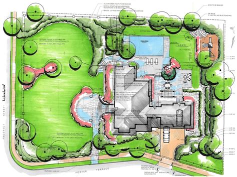 Download Garden Design Plans Pictures Gif | House Ideas