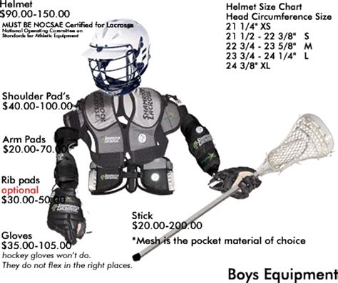 Equipment | Middletown Youth Lacrosse