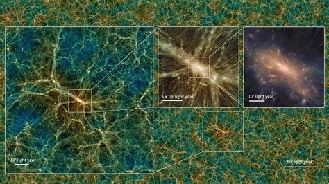 Matéria escura de 12 bilhões de anos é a mais antiga já vista no Universo #Acesse Política | O ...