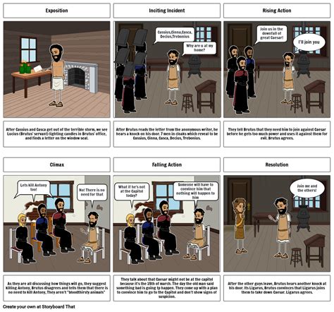 Julius Caesar Act 2 Scene 1 Storyboard by ds266347