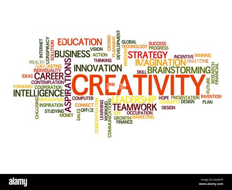 Creativity related words concept in word tag cloud Stock Photo ...