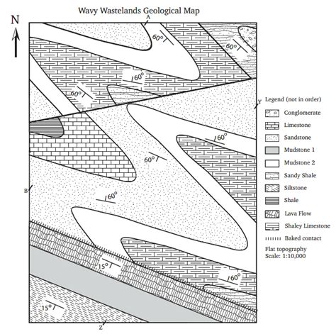 Exercises on Geological Structures Part 2: Folds, Faults, and ...