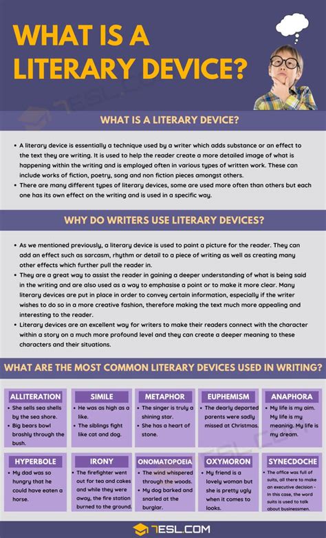 A Handy List of Literary Devices in English with Examples • 7ESL